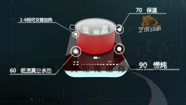 三维产品动画